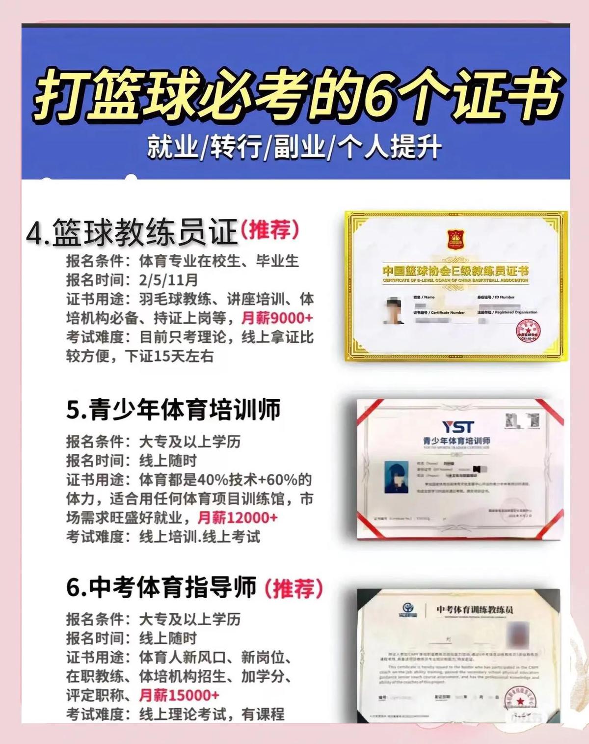 哪里可以找到篮球训练的模范案例_1